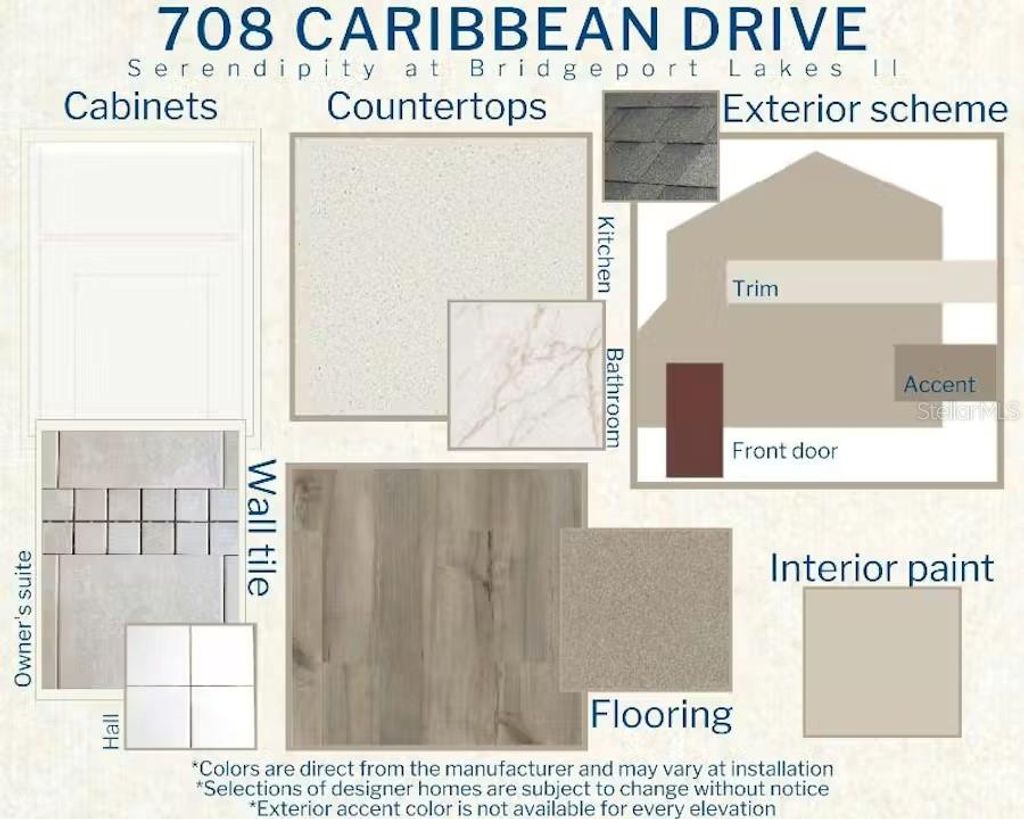 Photo of 708 Caribbean Drive, Mulberry, FL 33860 (MLS # L4960614)