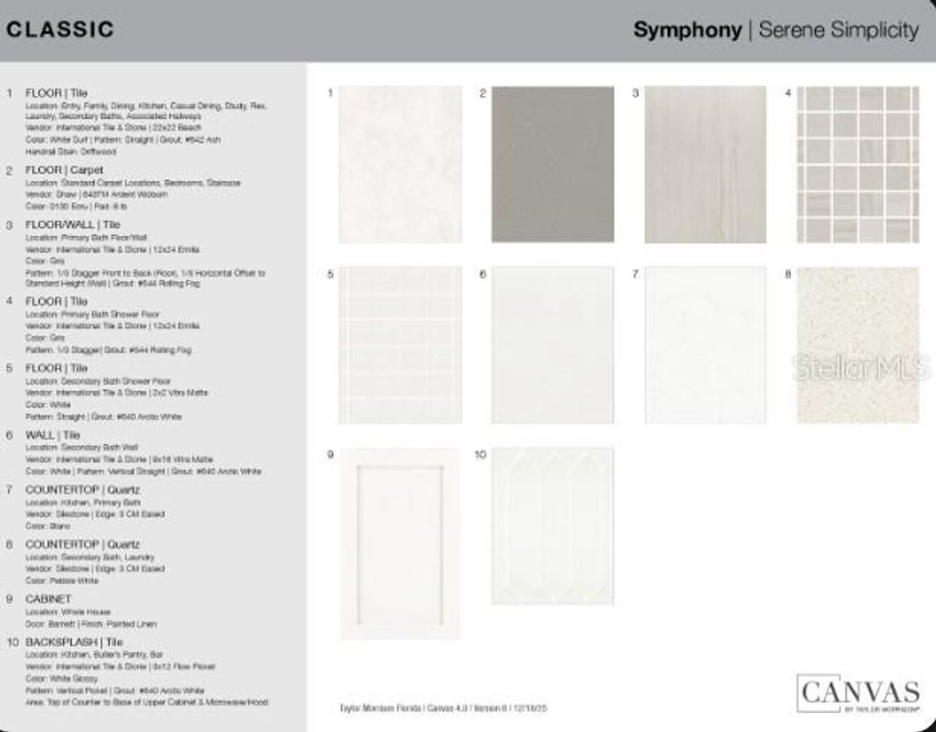 Photo of 3129 Alba Circle, Bradenton, FL 34211 (MLS # A4682591)