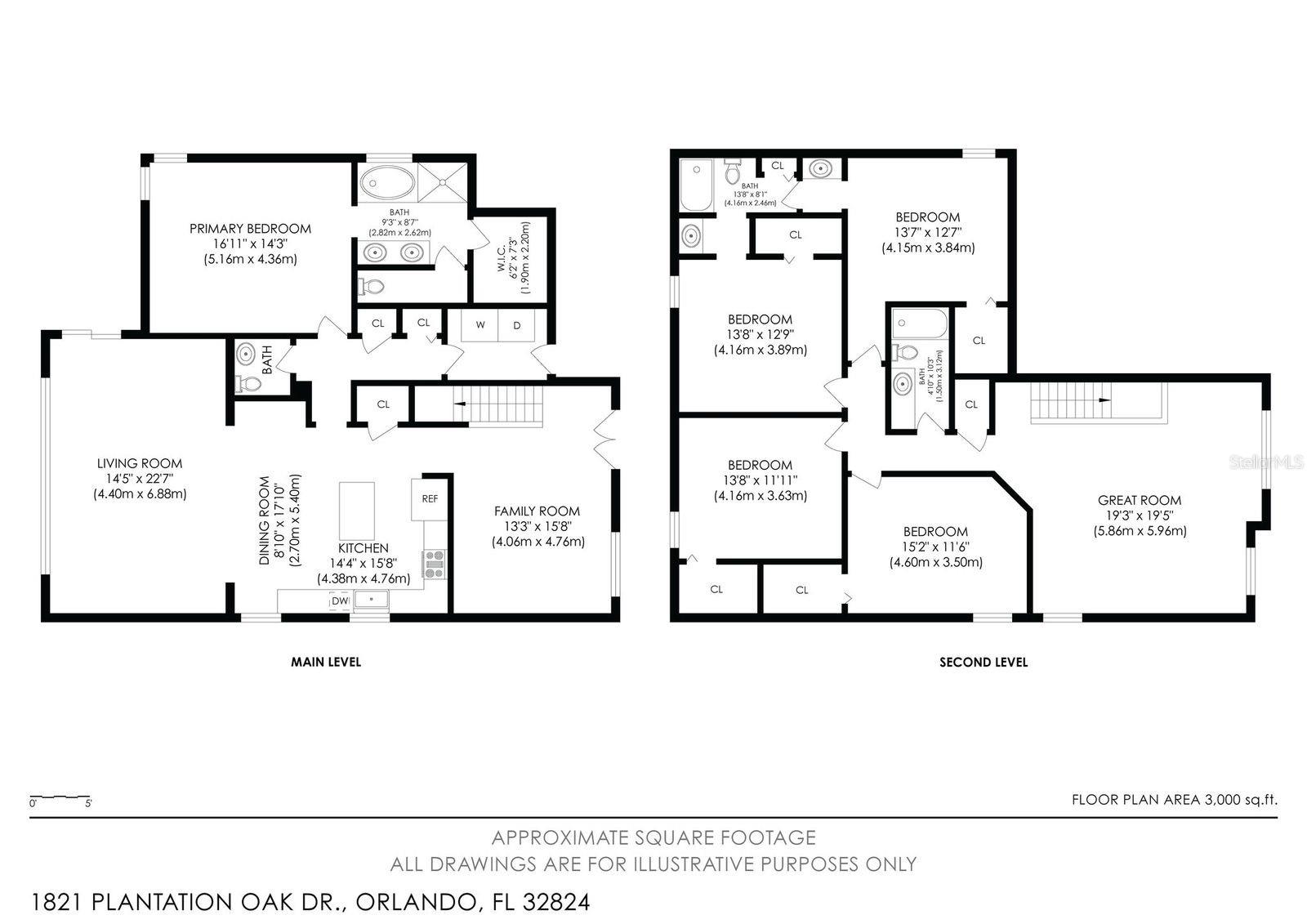 SAWGRASS PLANTATION PH 01A - Residential