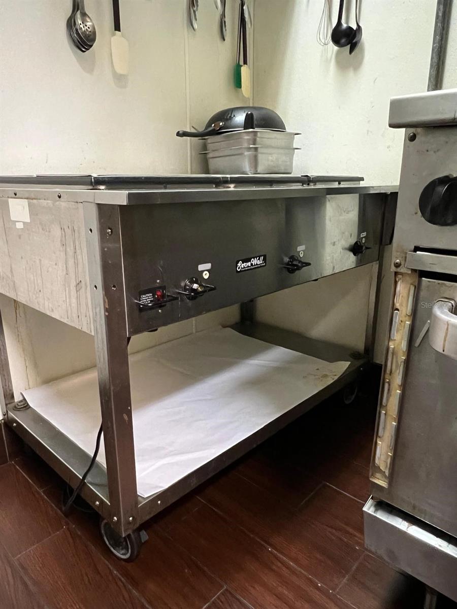 RIVERSIDE - Commercial Lease