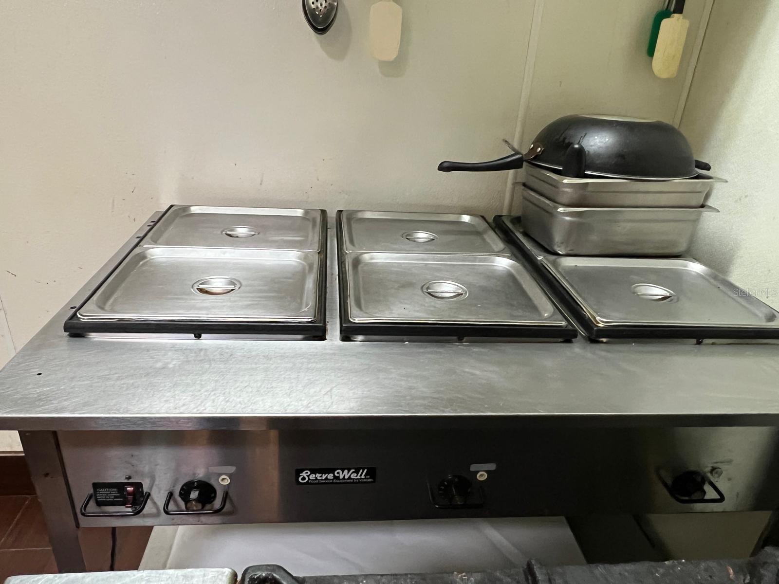 RIVERSIDE - Commercial Lease