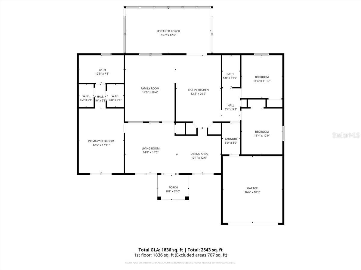 ROYAL HIGHLANDS - Residential