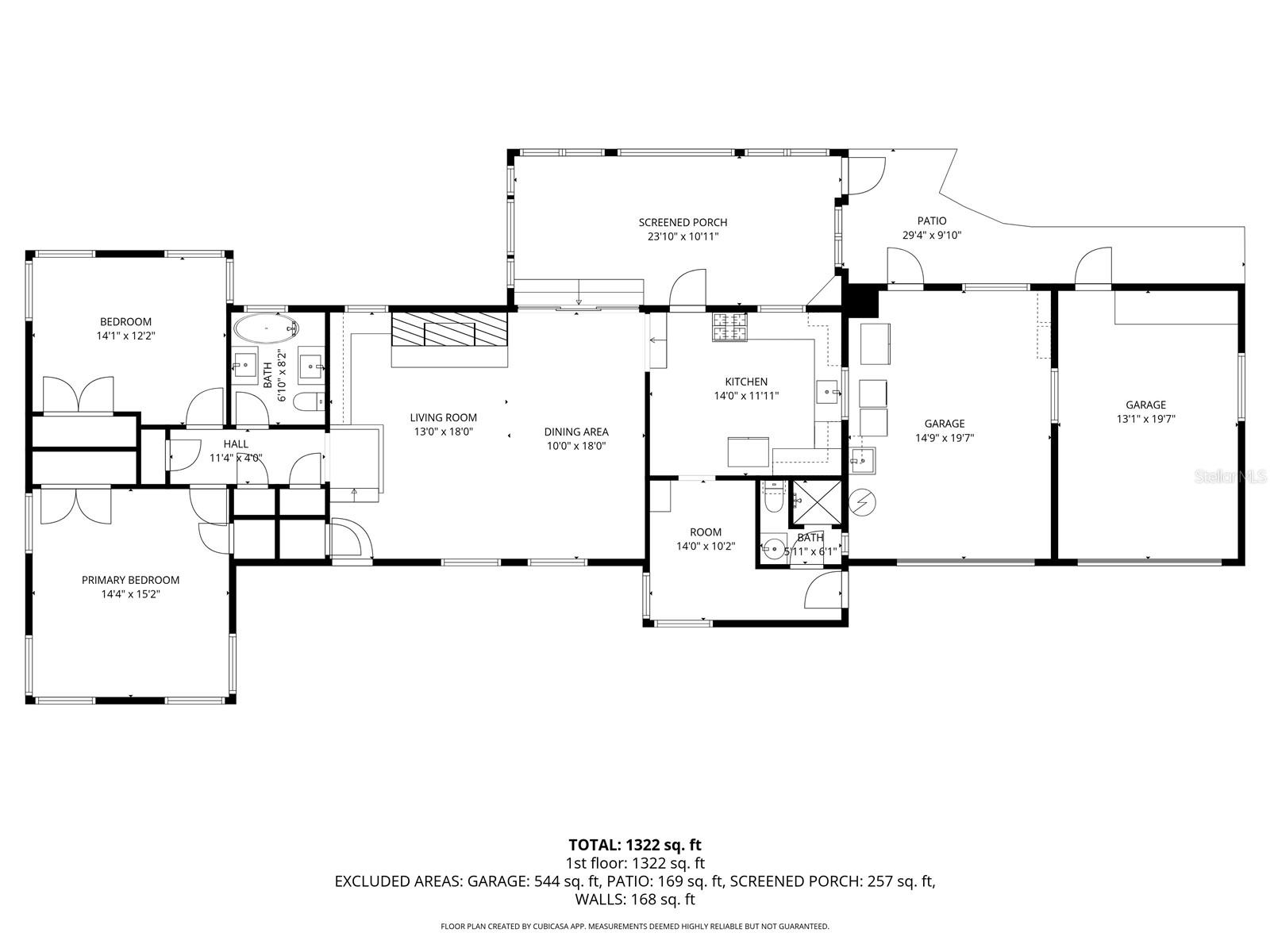 OAK ACRES UNIT 03 - Residential