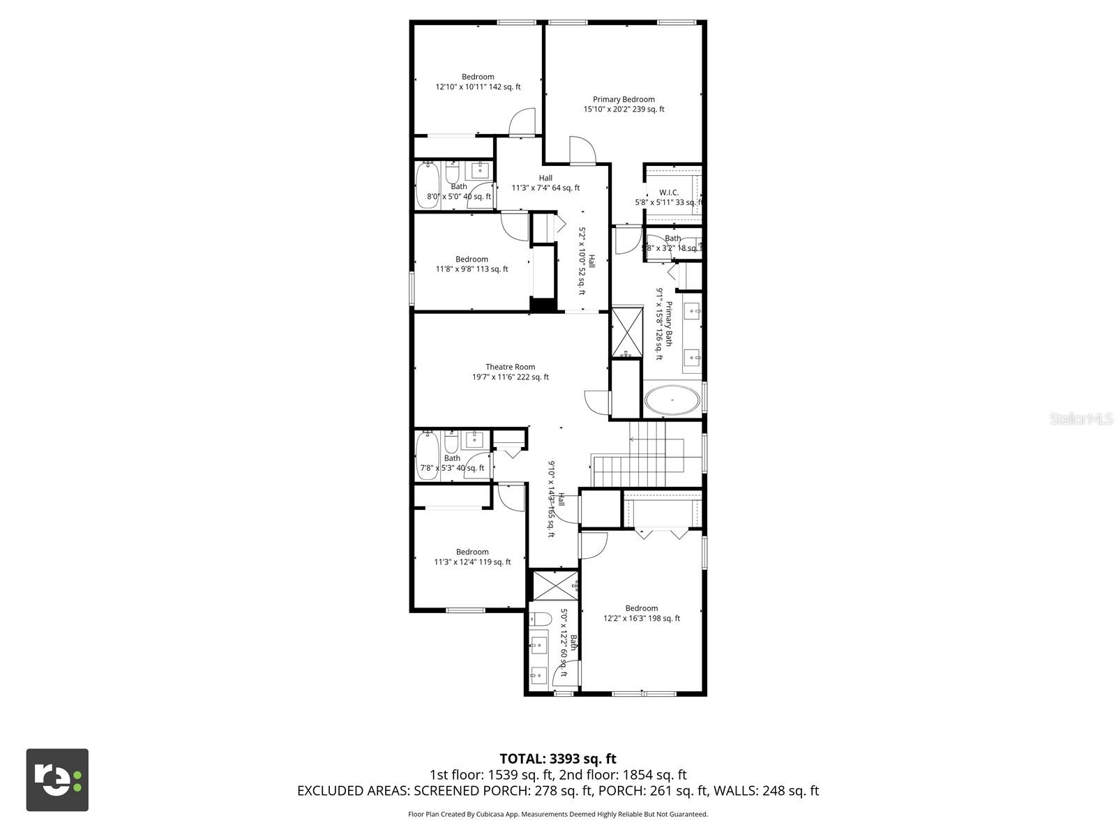FOX NORTH - Residential