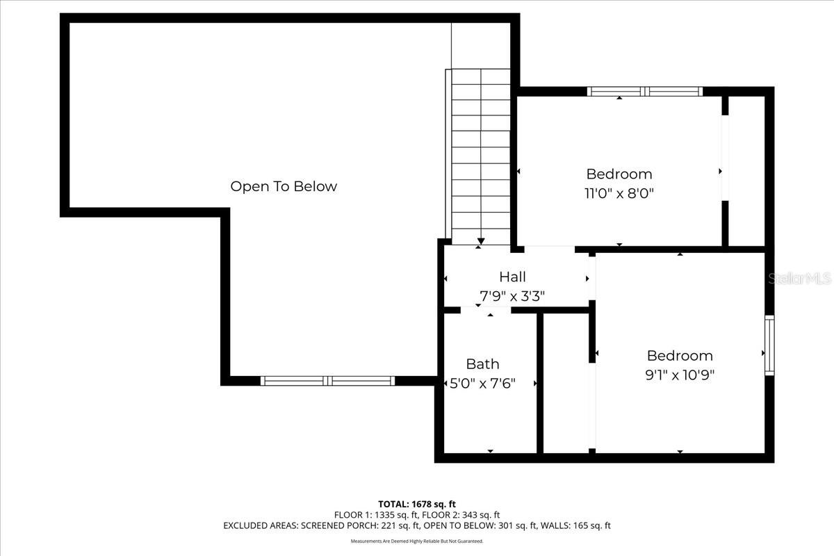 WEST INDIAN LAKE HEIGHTS - Residential