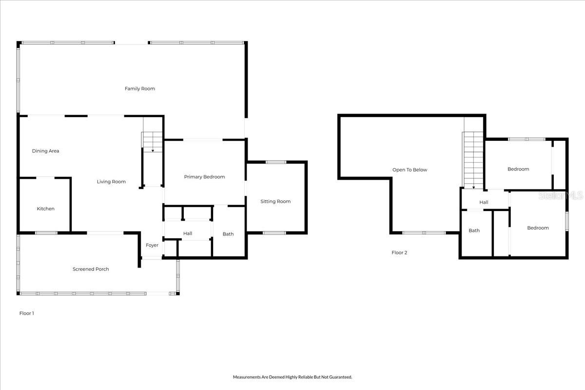 WEST INDIAN LAKE HEIGHTS - Residential