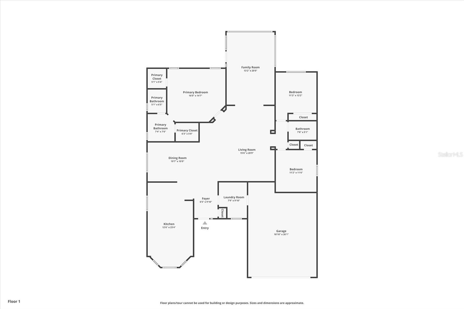 THE VILLAGES - Residential