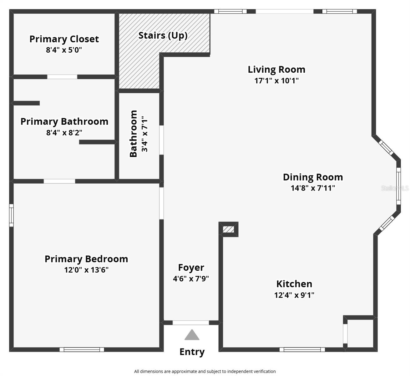 SOUTHERN PINES - Residential