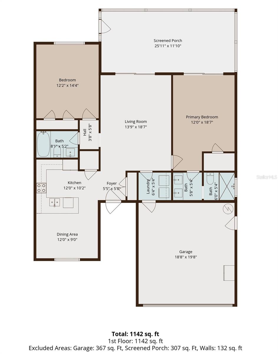 PEBBLE CREEK VILLAGE UNIT 7 - Residential