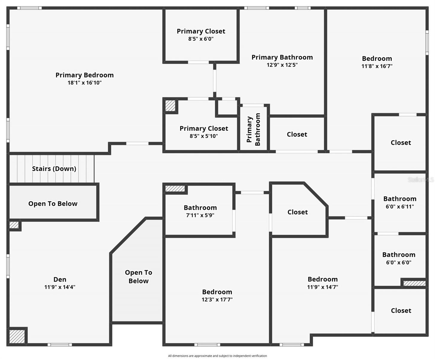 STARKEY RANCH PH 1 - Residential