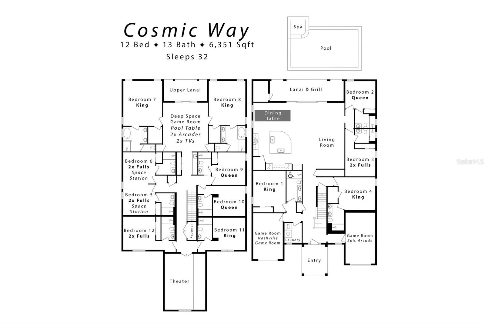 REUNION WEST PH 4 - Residential