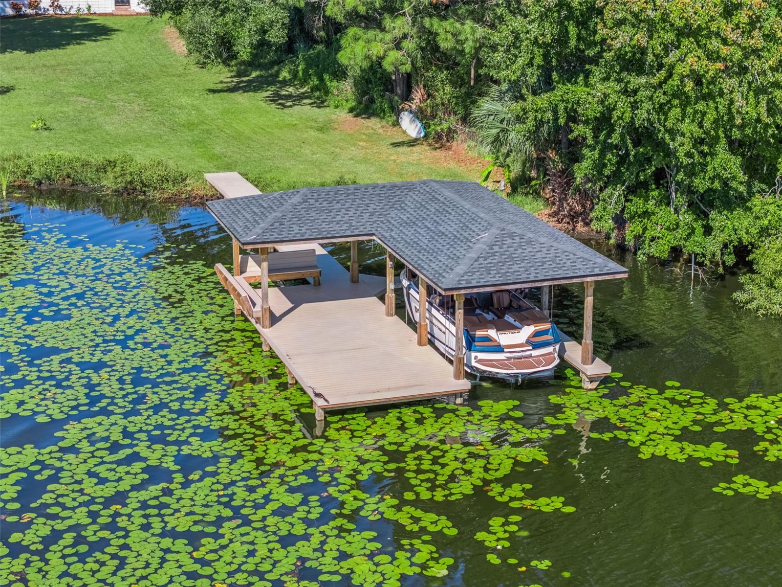 ACREAGE - Residential