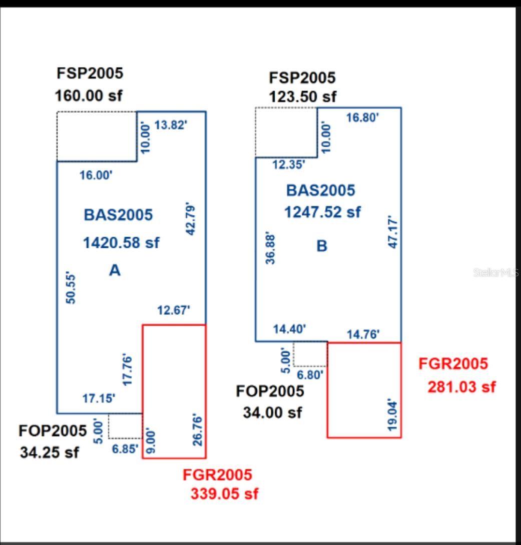 PALM HARBOR - Residential Income