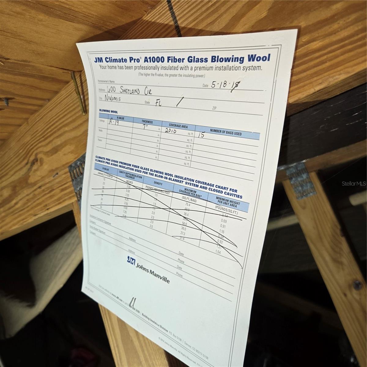 MISSION VALLEY ESTATES - Residential