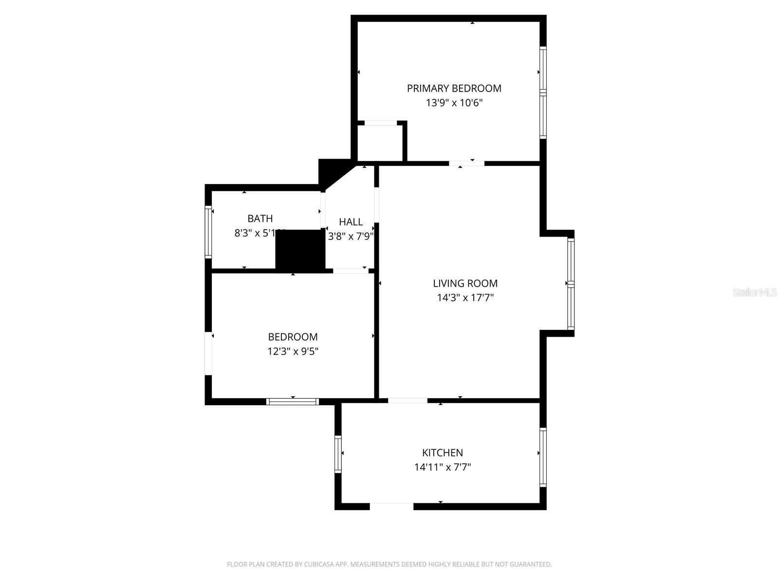 FARRAR A H - Residential Income