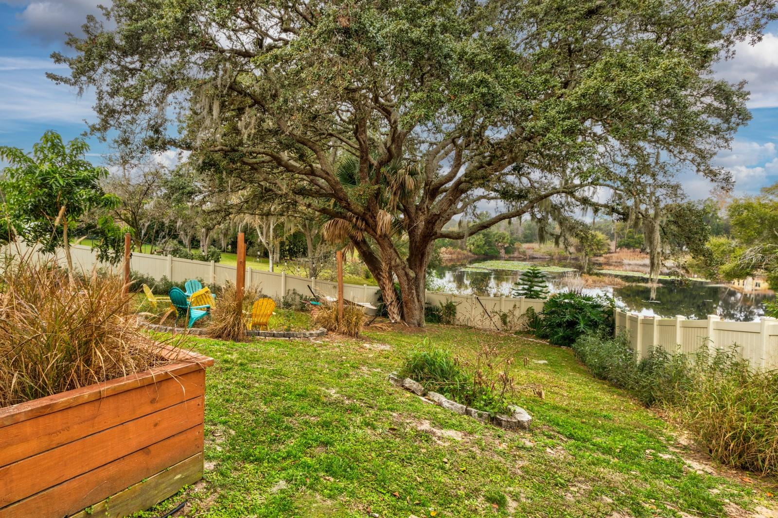 COUNTRY CLUB VIEW SUB - Residential