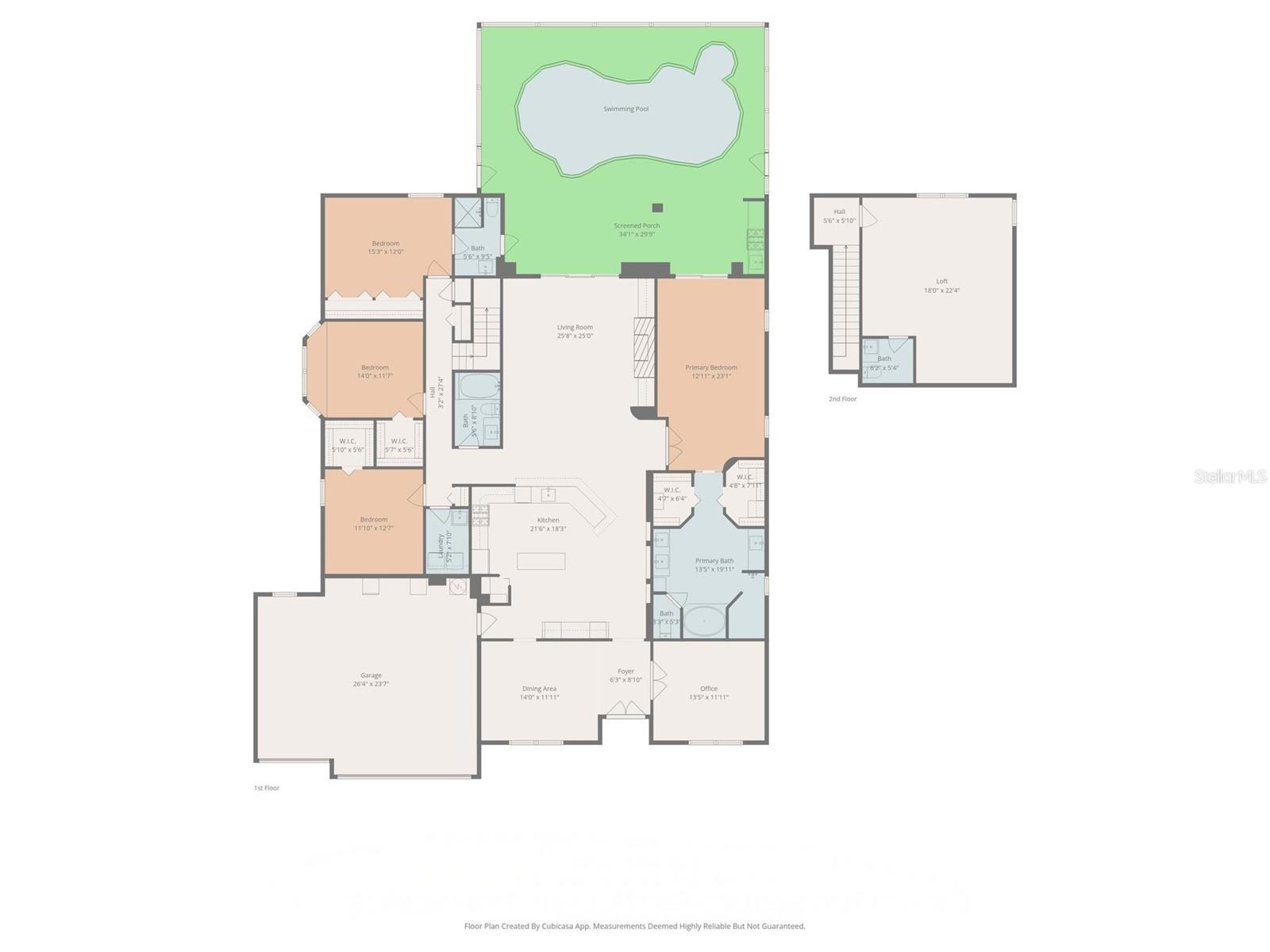 WEST MEADOWS PRCLS 21 & 22 - Residential
