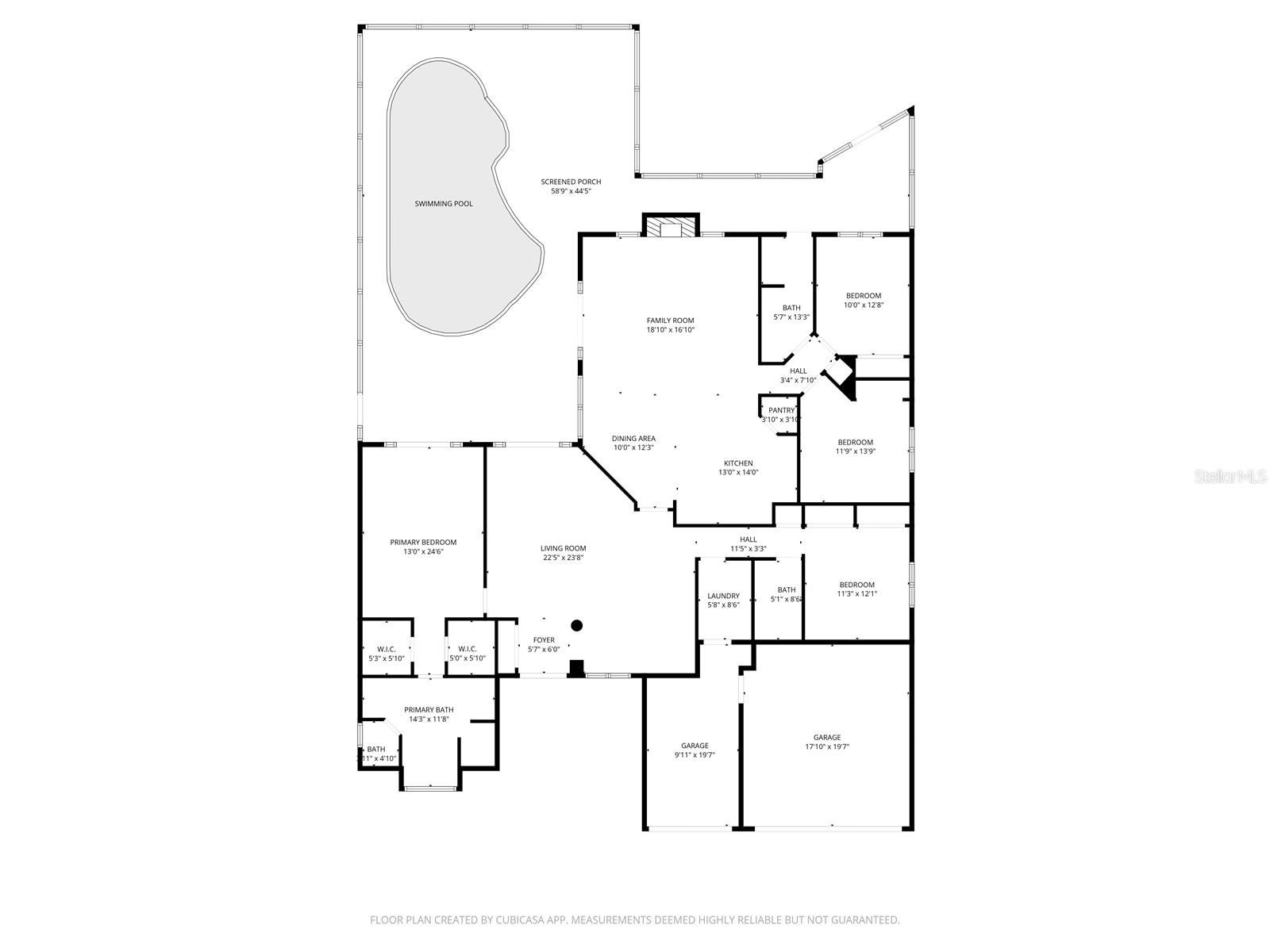 UNIVERSITY ESTATES - Residential