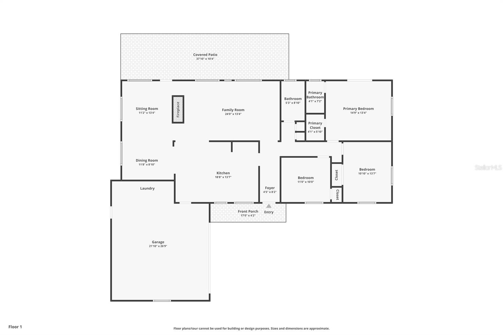 DOMMERICH ESTATES 1ST ADD - Residential