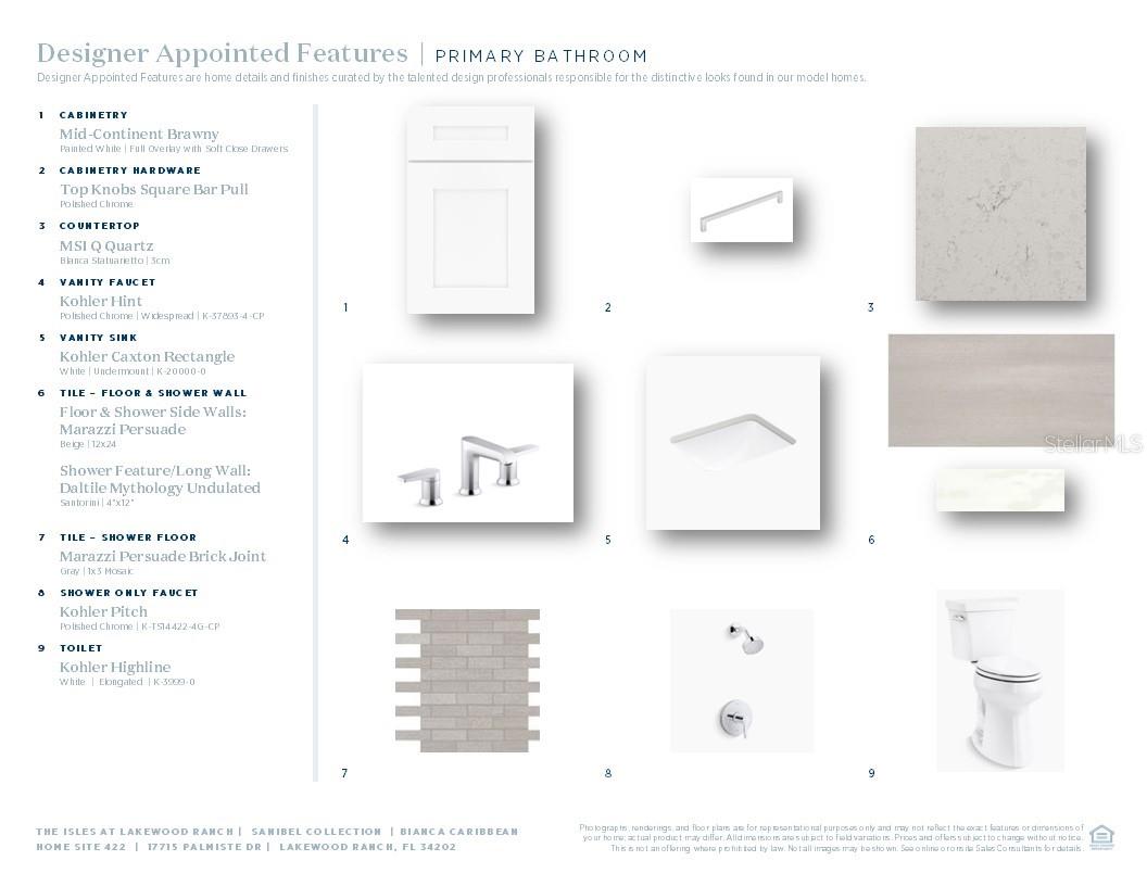 ISLES AT LAKEWOOD RANCH PH IV - Residential