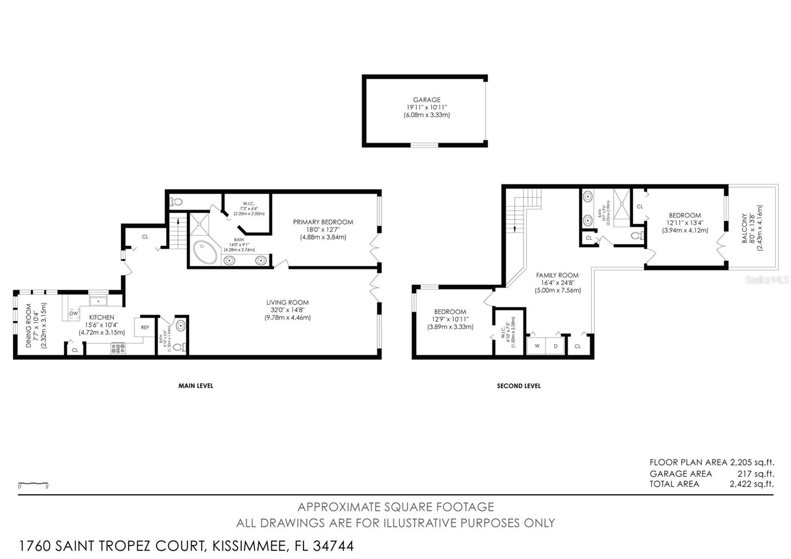 MONACO VILLAS PH 5 & 14 - Residential