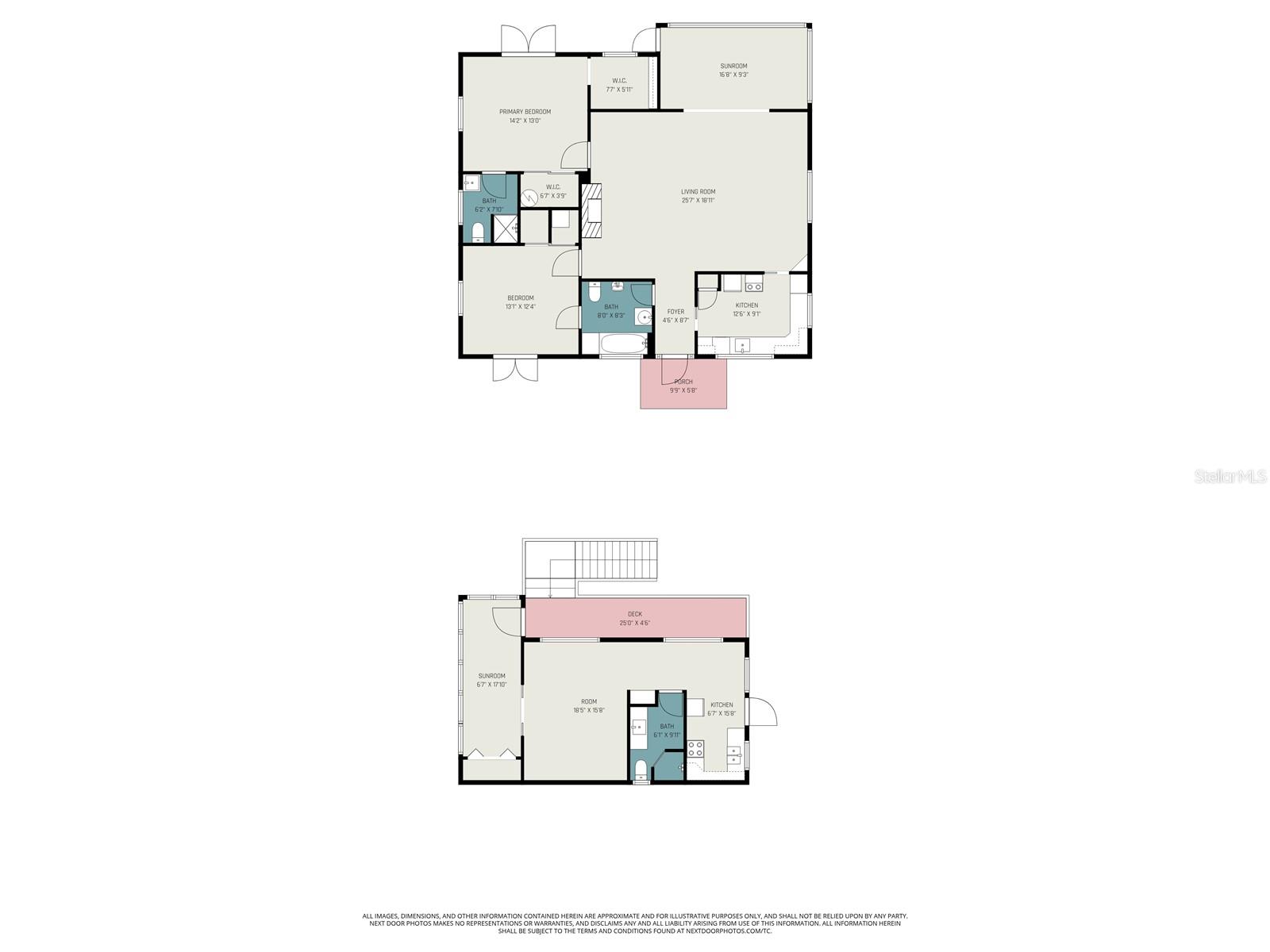 EUSTIS EL CERITO - Residential