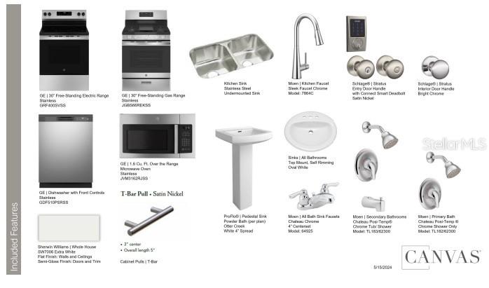 THE TOWNS AT SKYE RANCH - Residential