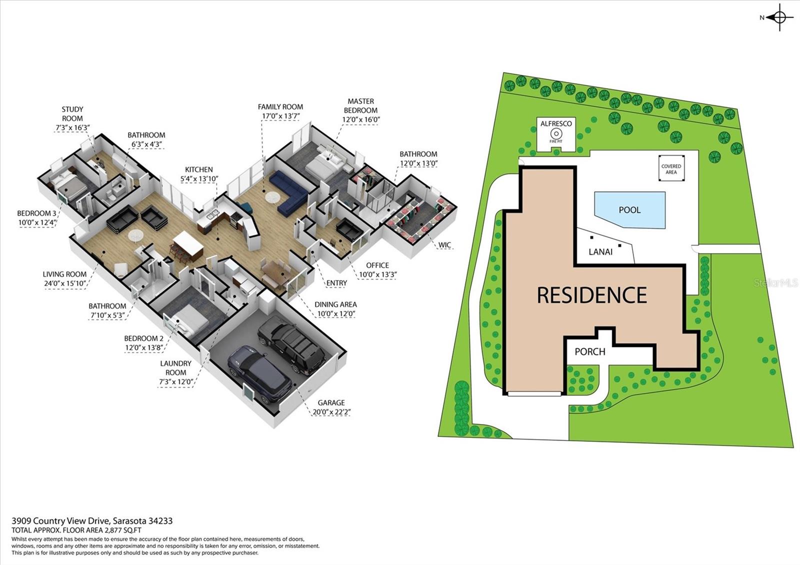 COUNTRY PLACE - Residential