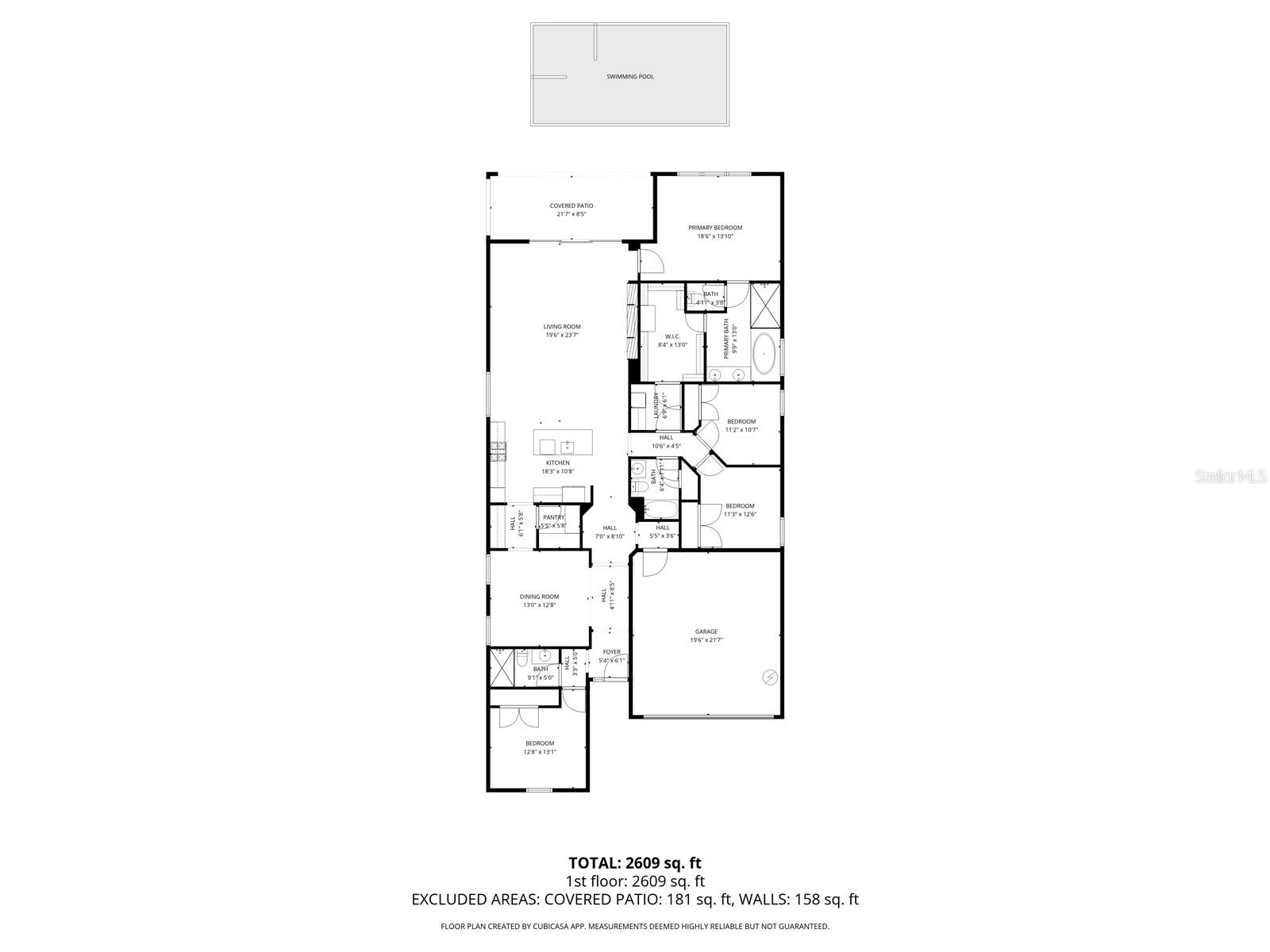STARKEY RANCH - Residential