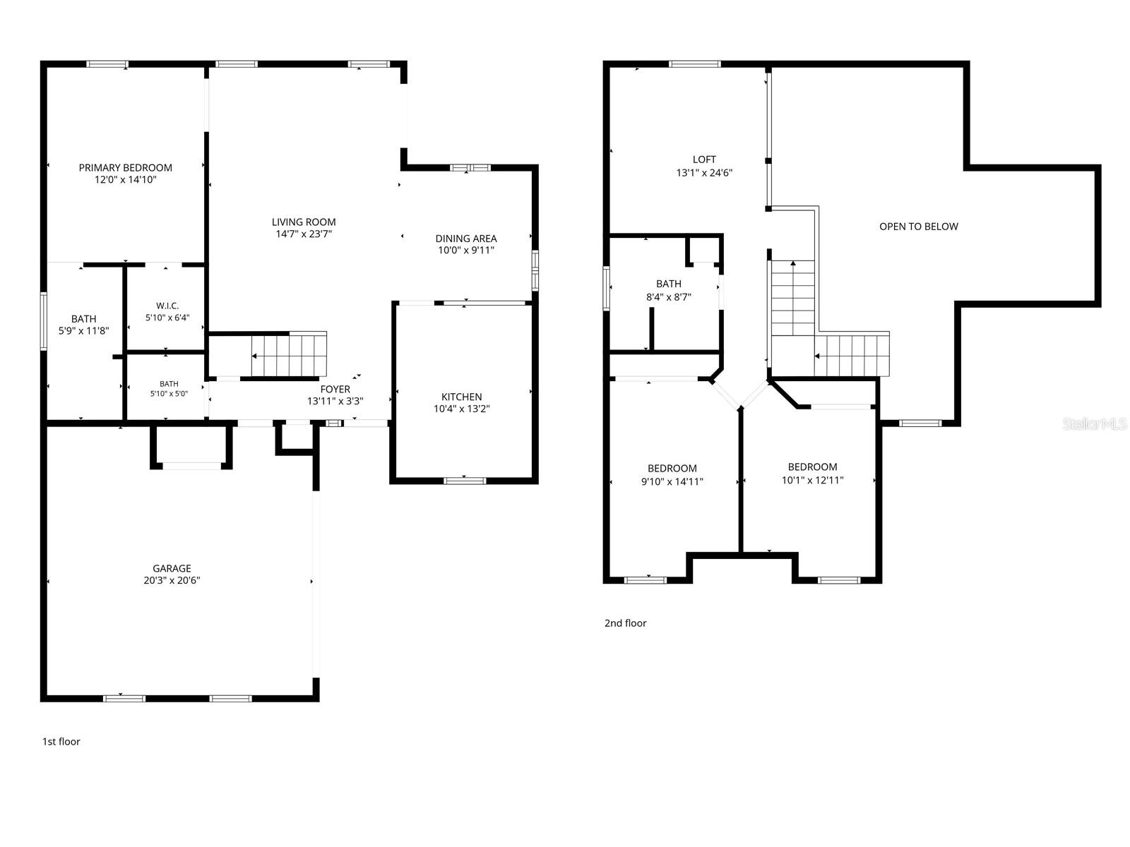 SUMMER LAKES - Residential
