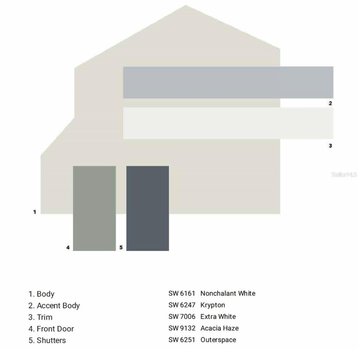 2164 JEANNIN DRIVE