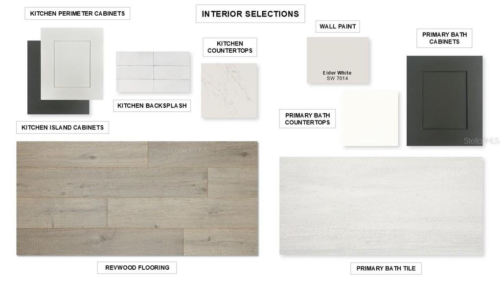 Photo of 4700 Southern Valley Loop, Brooksville, FL 34601 (MLS # TB8498020)