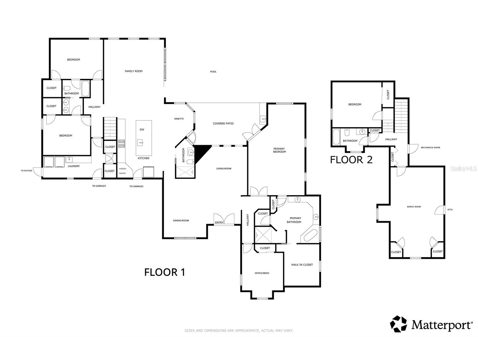 CARISBROOKE - Residential