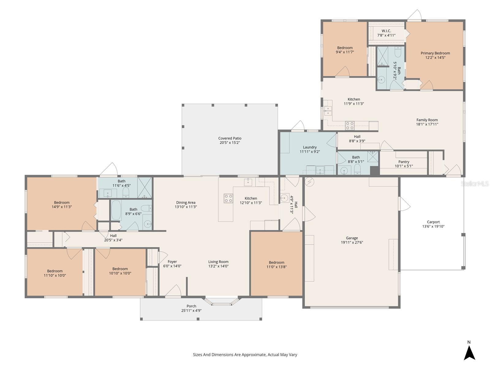 RACIMO RANCHES - Residential