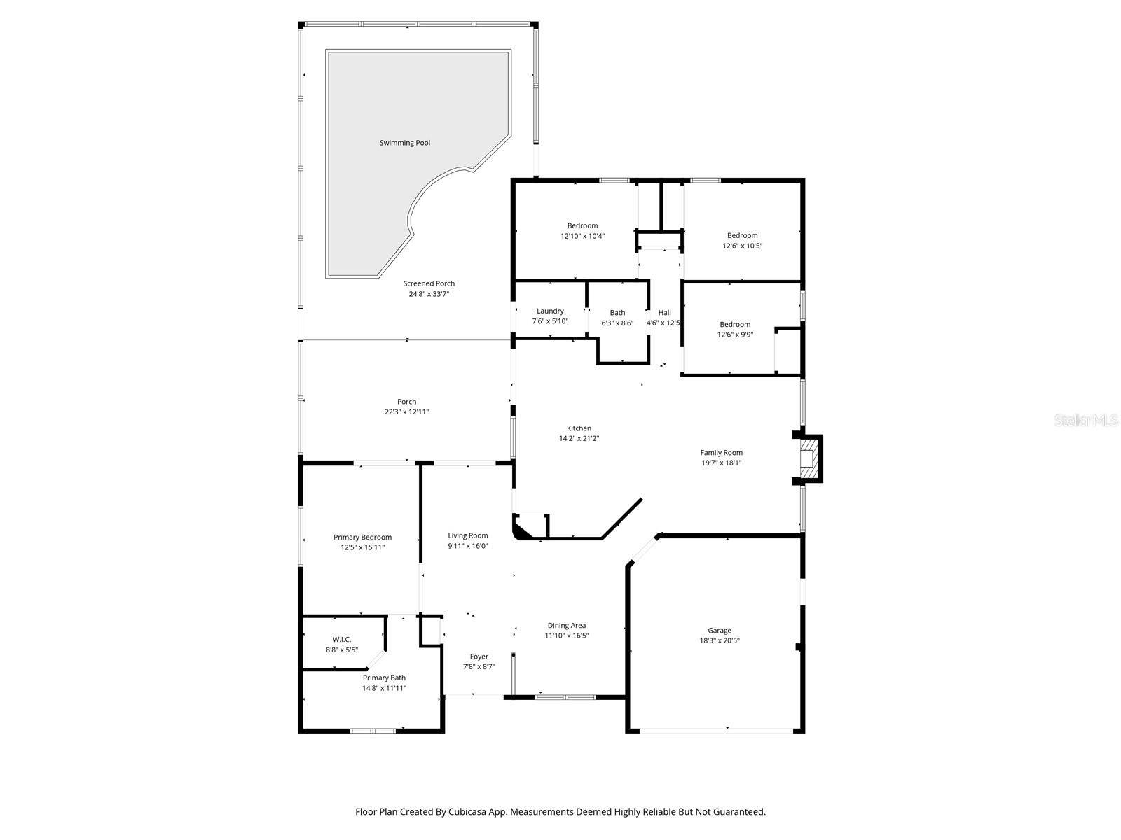 STONEBRIAR - Residential