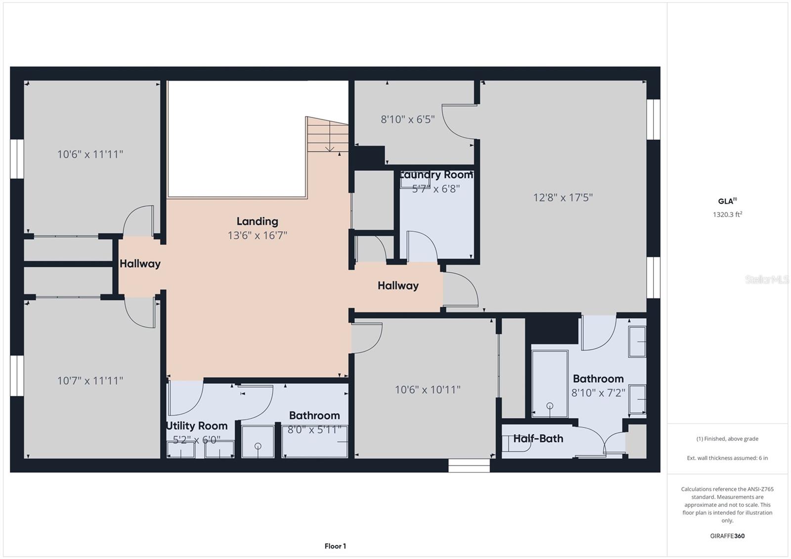 SAN SEBASTIAN RESERVE - Residential Lease