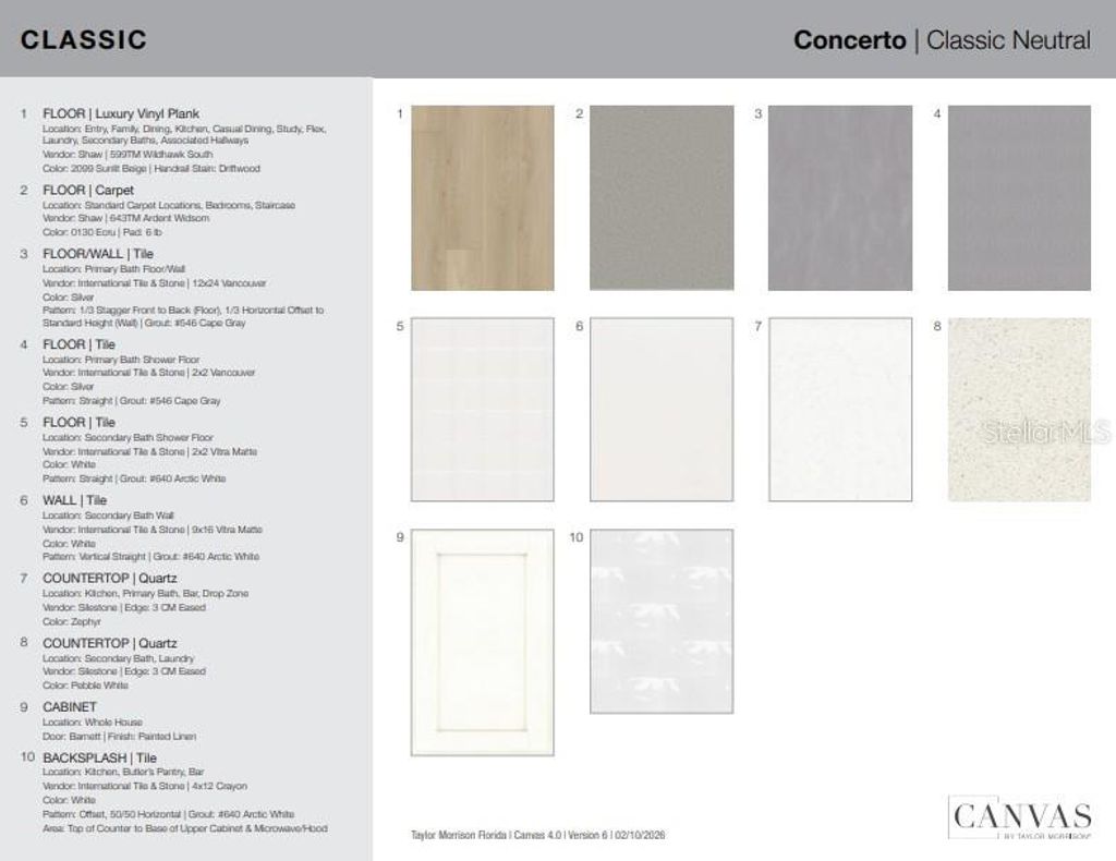 Photo of 5795 Portico Place, Kissimmee, FL 34758 (MLS # O6397599)