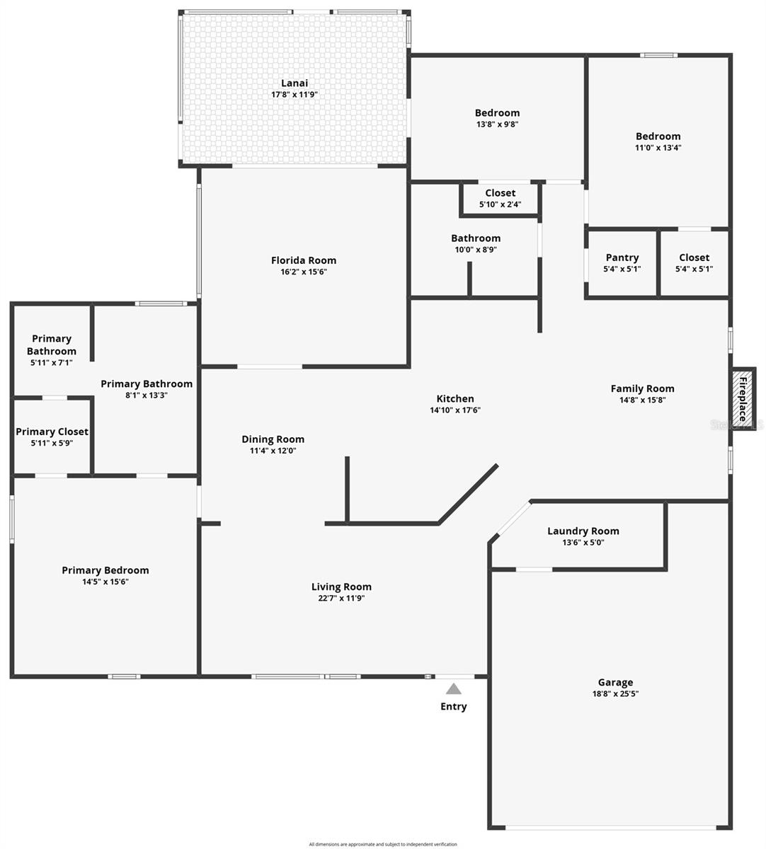 SILVER SPGS SHORES - Residential