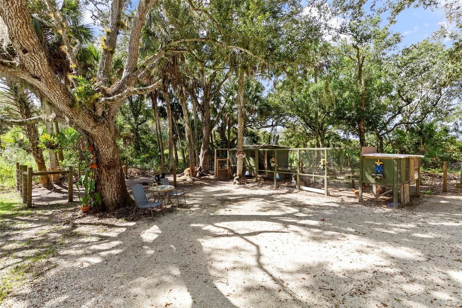 SOUTHERN COLONIZATION CO - Residential