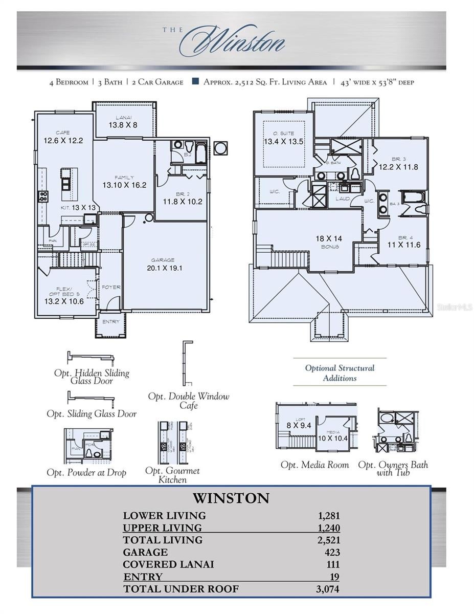 13422 MARIA LAVIN CIRCLE