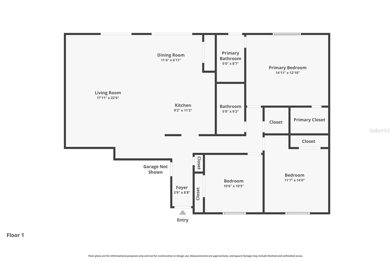 NORTH BAY HILLS - Residential
