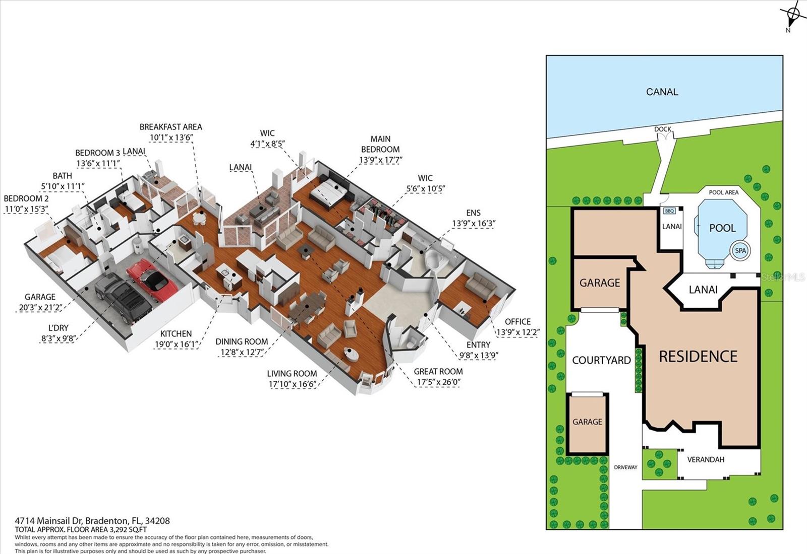 HARBOUR WALK/RIVERDALE - Residential