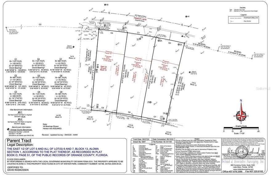 This Winter Park investment opportunity is prime for Developers, Builders, & Investors for redevelopment. The Hawick Lane property is currently vacant as the home and trees were recently demo'ed. The future development of three (3) fee simple single family lots (50’ wide) is the highest and best use of this land. The lot split process is complete with individual surveys for each 50' wide lot. The total land area is approximately 19,698sf. (150ft street frontage by 140ft lot depth).