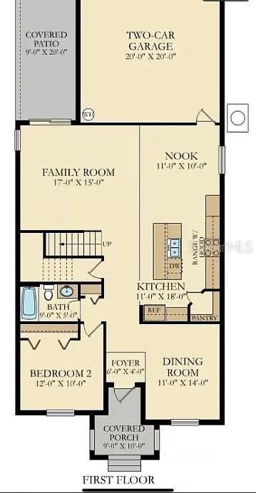 PANTHER VIEW - Residential