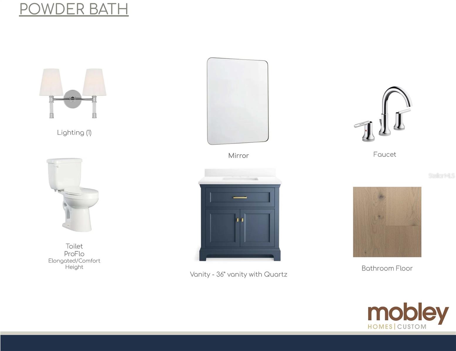 HARVEY'S SUB LOT 11 - Residential