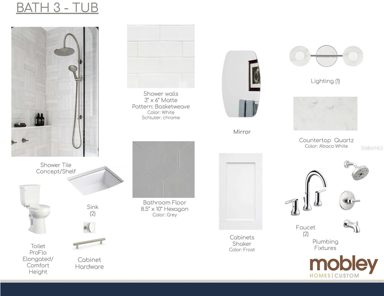 HARVEY'S SUB LOT 11 - Residential