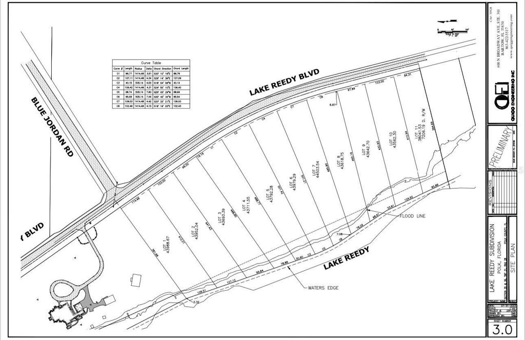 Photo of N Lake Reedy (east Vacant Land Only) Boulevard, Frostproof, FL 33843 (MLS # K4902530)