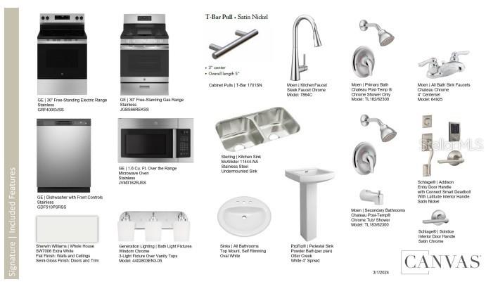 TOWNHOMES AT SKYE RANCH - Residential