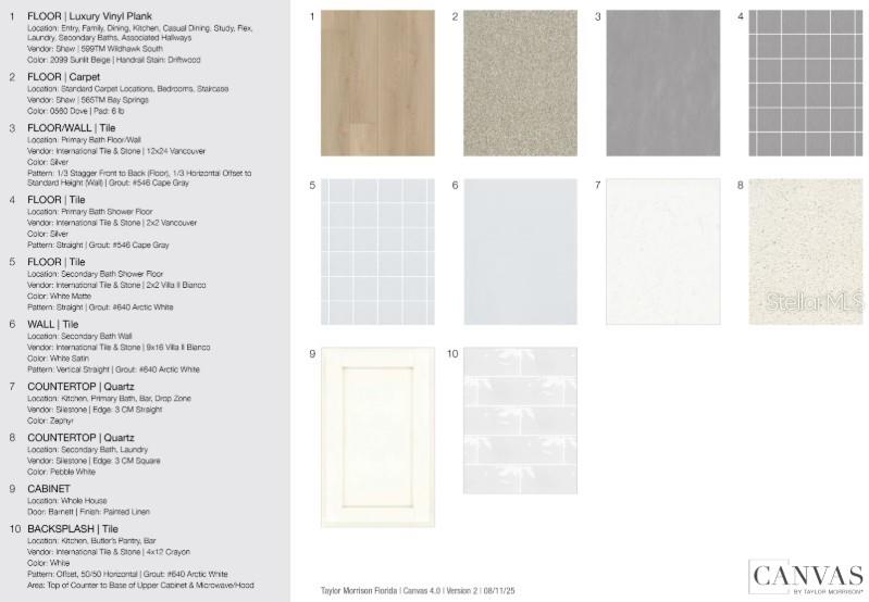 WESTVIEW - Residential