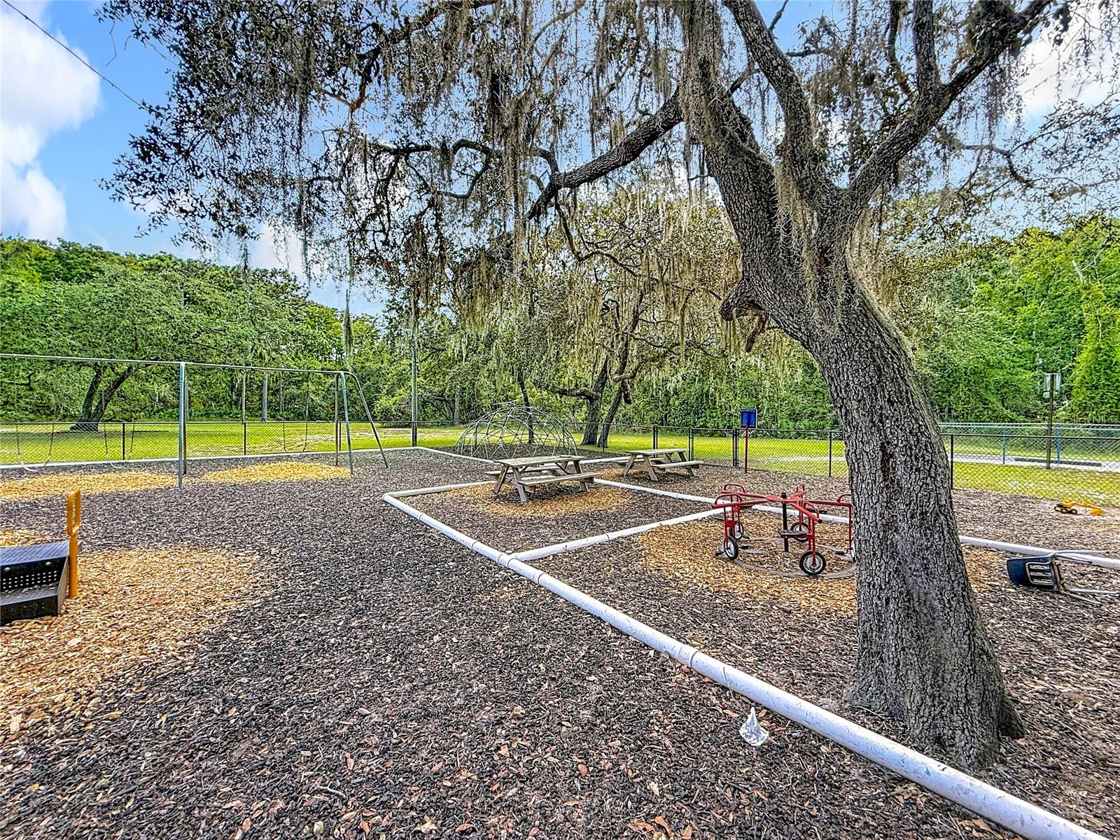 ACREAGE - Land